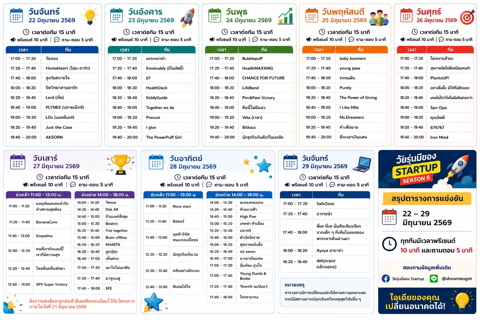 ตารางการแข่งขัน Online Pitching 6.3.jpg