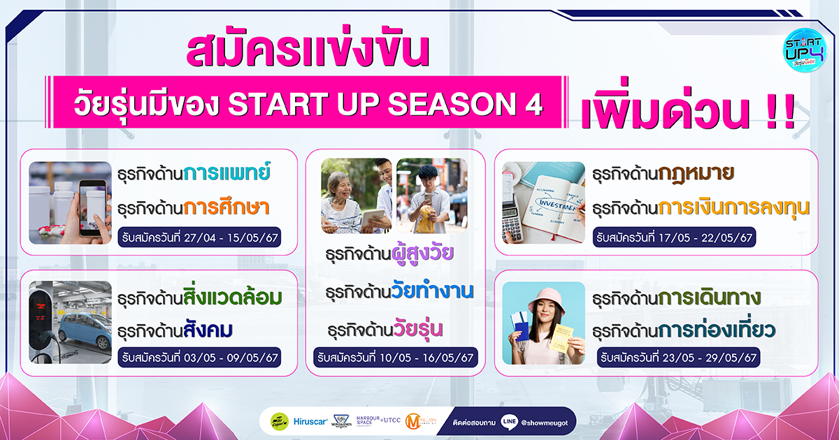 เปิดรับสมัคร รอบโจทย์พิเศษ โครงการ วัยรุ่นมีของ Start Up Season 4