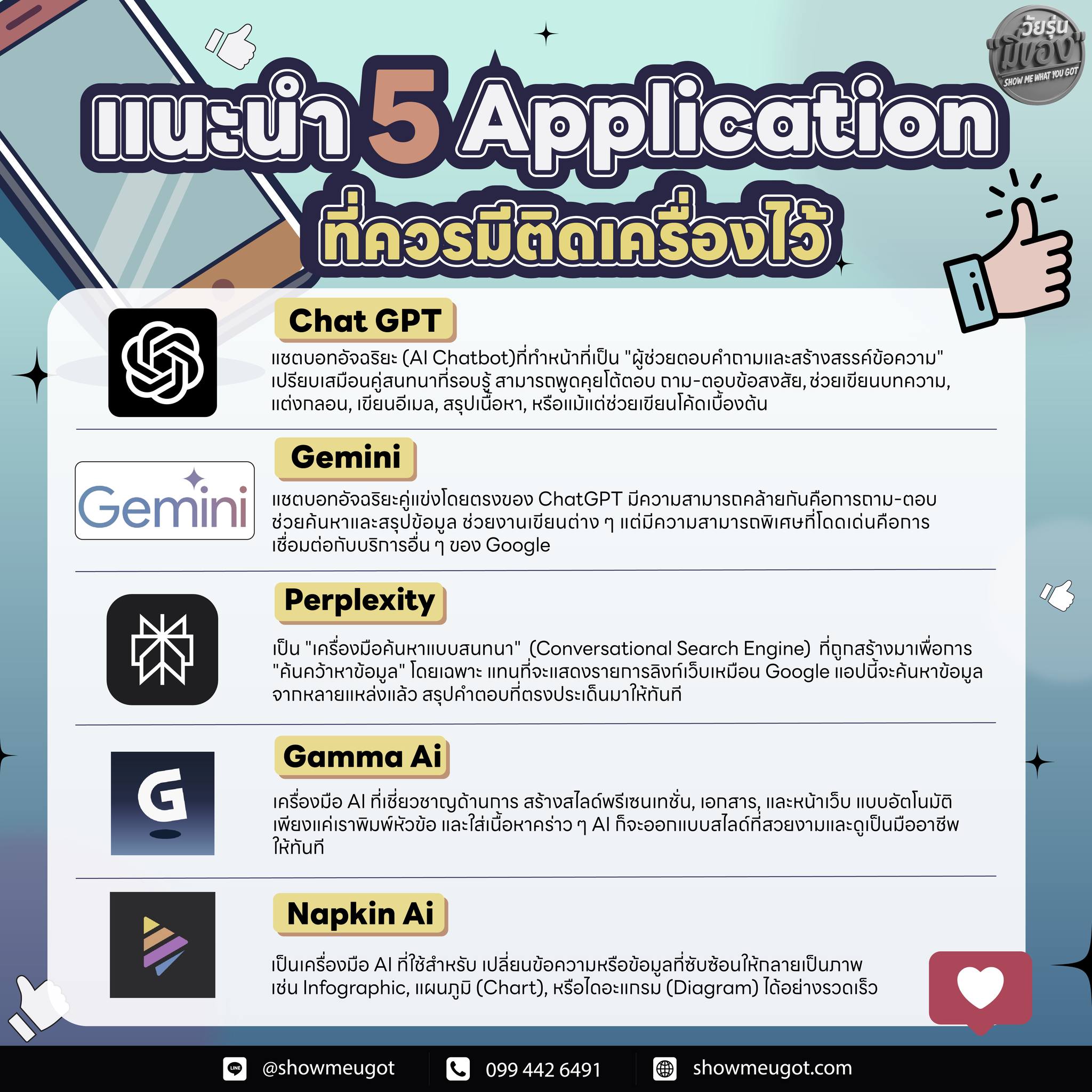 🤯 ทำงานไม่ทัน? คิดงานไม่ออก? ปัญหานี้จะหมดไป! ลองให้ AI เป็นผู้ช่วยสิ!