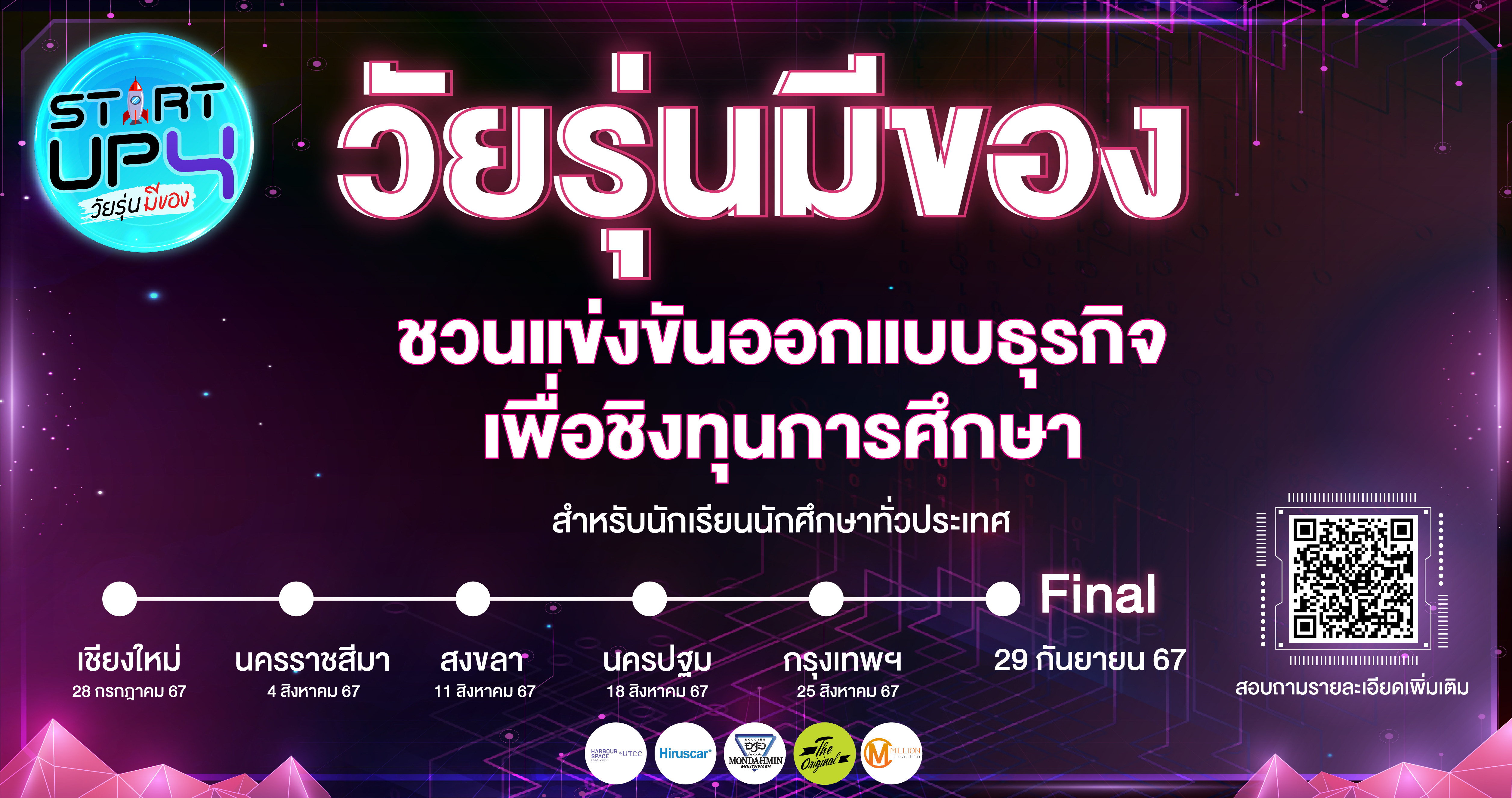 โครงการ วัยรุ่นมีของ START UP SEASON 4